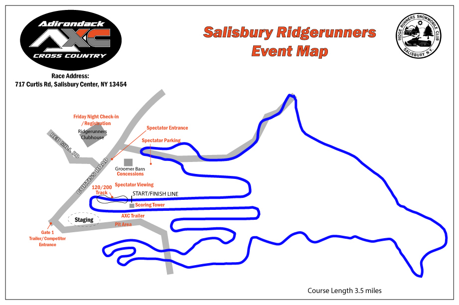 Race Map